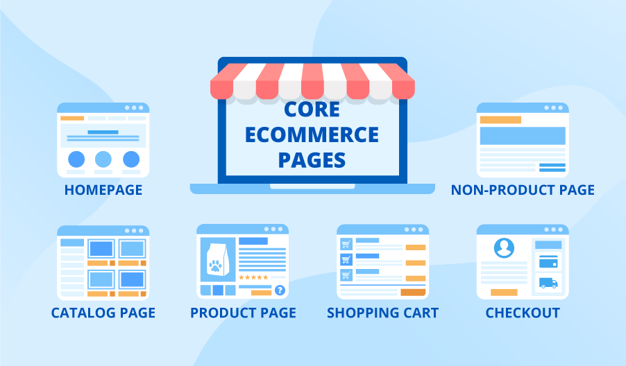 E. commerce Website Design