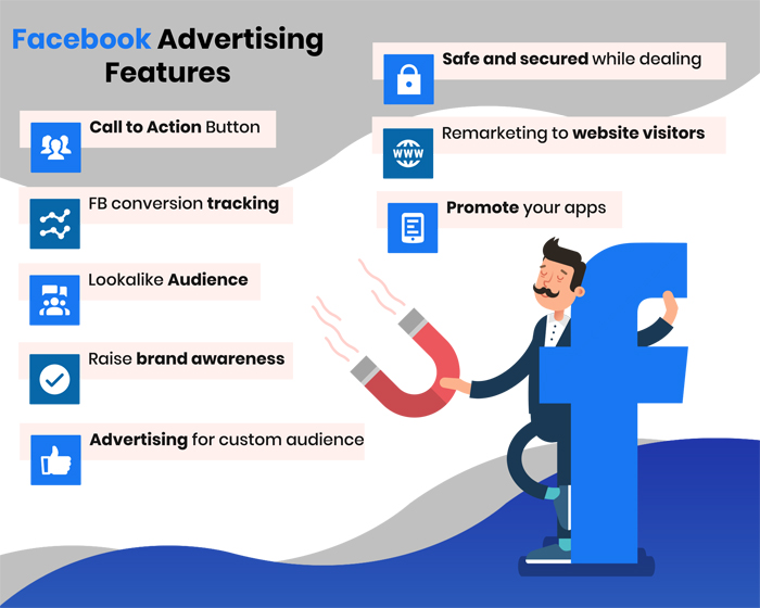 Best Facebook Ads Services