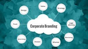 Corporate Branding