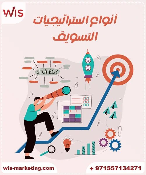 أنواع استراتيجيات التسويق