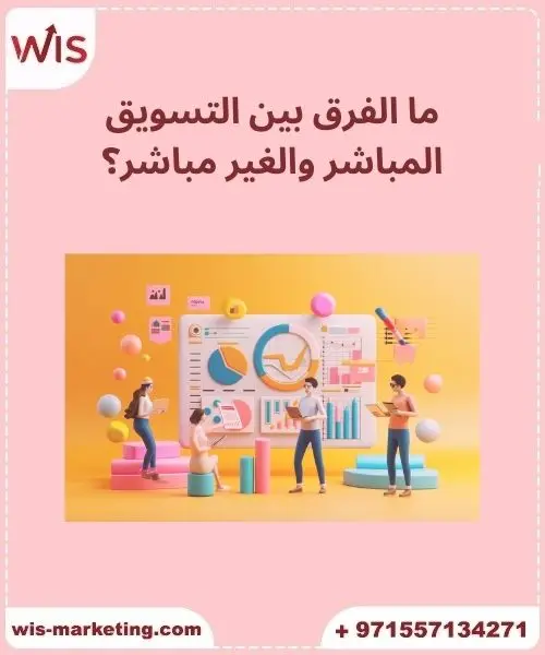  أمثلة على التسويق المباشر