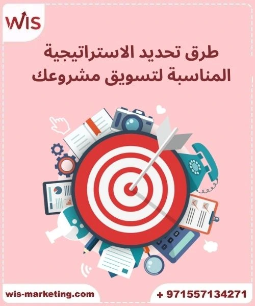 طرق تحديد الاستراتيجية المناسبة لتسويق مشروعك