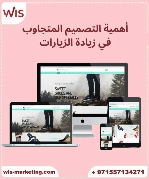 أهمية التصميم المتجاوب في زيادة الزيارات