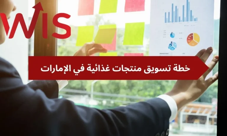 خطة تسويق منتجات غذائية